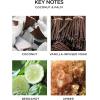 NEST New York Smart Home Fragrance Diffuser Refill Smart Vials, Coconut & Palm – Set of 2 – Designed for NEST x Pura 3 and NEST x Pura 4 Diffusers – Cruelty Free, Vegan – Made in USA